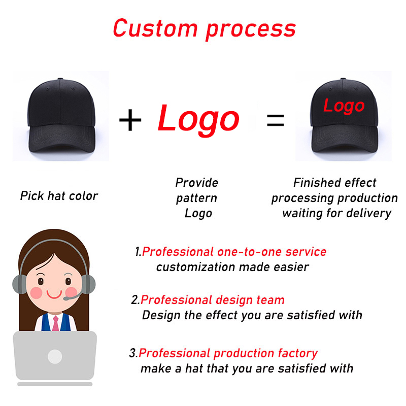 Professional Custom Logo Print - Embroidery Design Logo 评论和价格