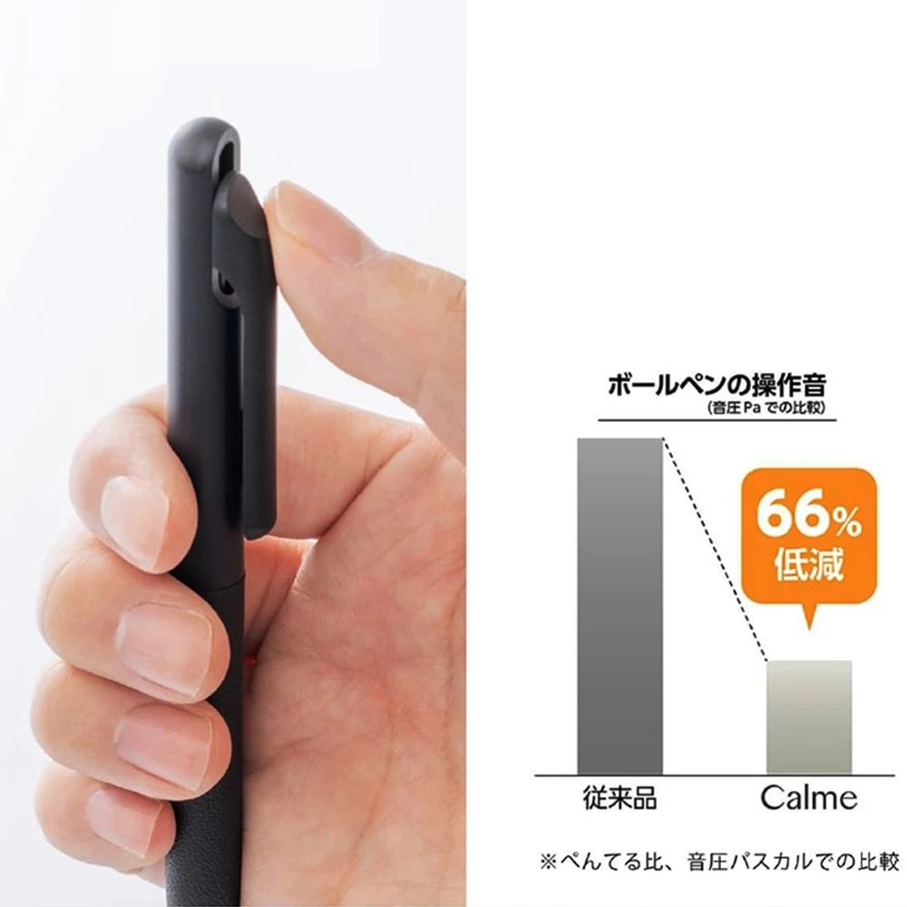 1pcs Stationery Award Pentel G - Pentel Pen Energel 评论和价格